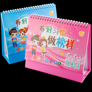 2026奖励卡十大品牌排行榜