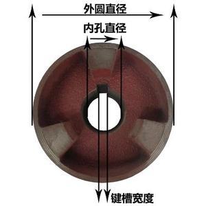 2026弹性联轴器十大品牌排行榜