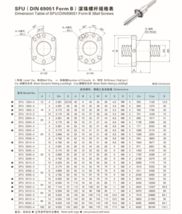 2026滚珠丝杠十大品牌排行榜