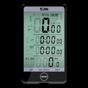 2026码表十大品牌排行榜