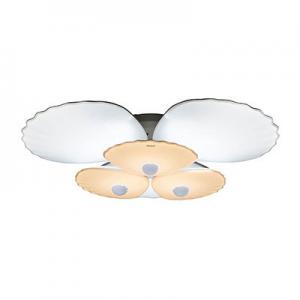 2026贝壳灯十大品牌排行榜