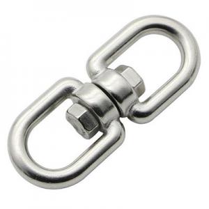 2026旋转环十大品牌排行榜