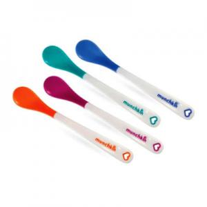 2026感温勺十大品牌排行榜