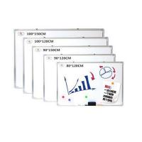 2026留言板十大品牌排行榜