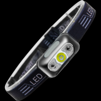 2026头灯强光十大品牌排行榜