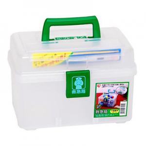 2026医药箱十大品牌排行榜