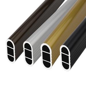 2026法兰十大品牌排行榜