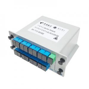 2026分光器十大品牌排行榜