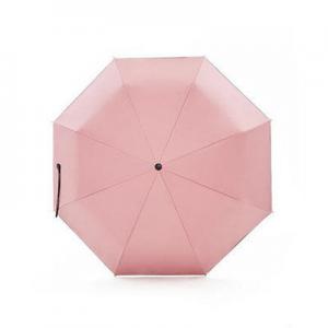 2026太阳伞十大品牌排行榜