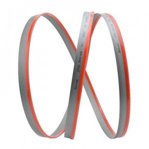 2026带锯条十大品牌排行榜