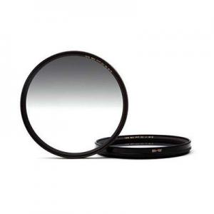 2026渐变镜十大品牌排行榜