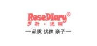 rosediary