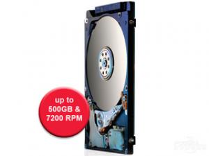 HGST(原日立)Z7K500 500GB SATA2 8M